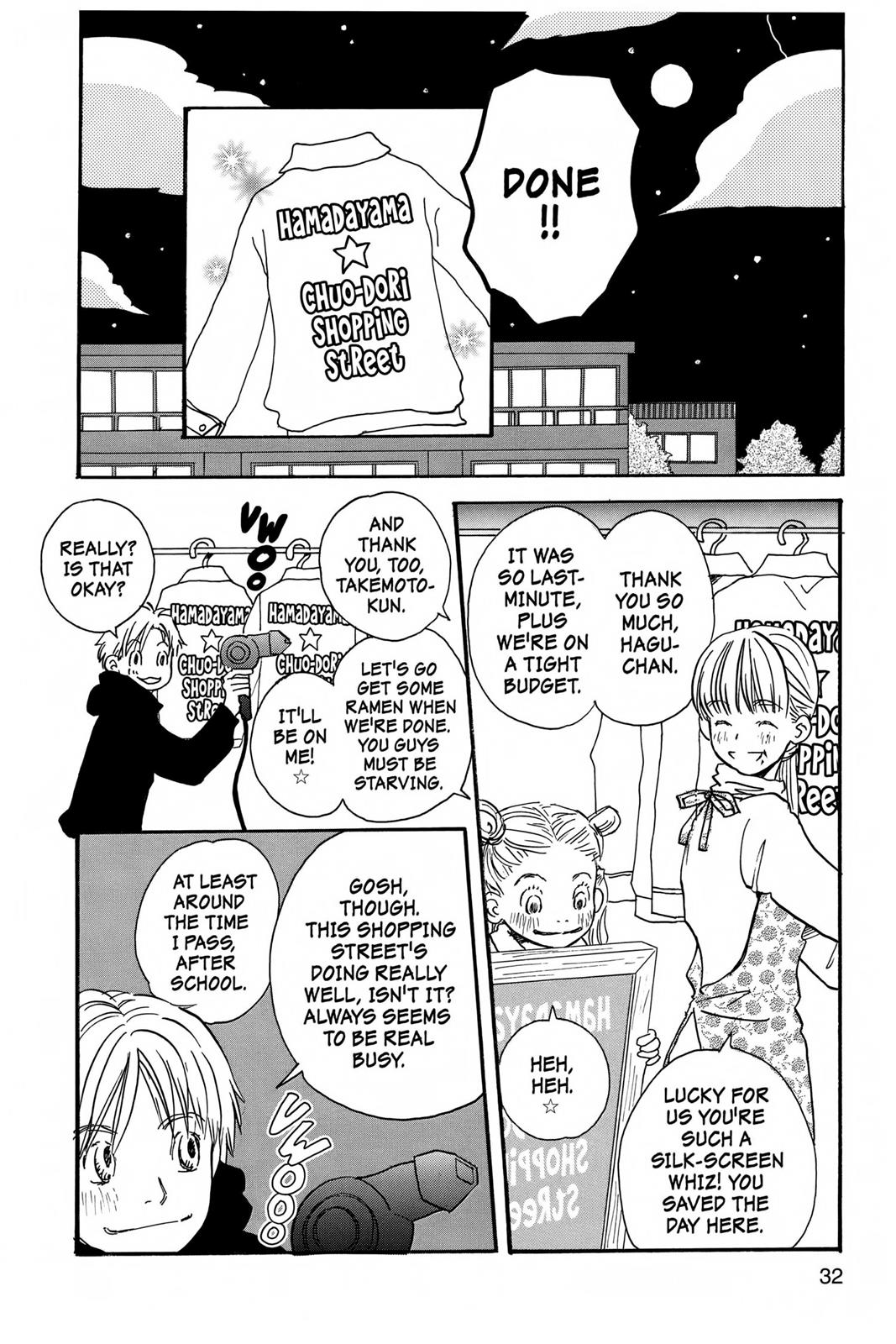 Read Honey and Clover EN Manga Online