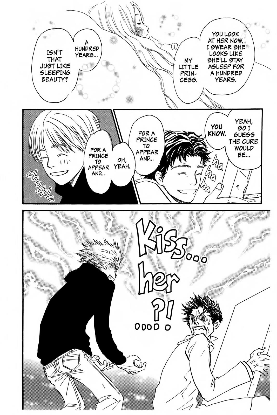 Read Honey and Clover EN Manga Online