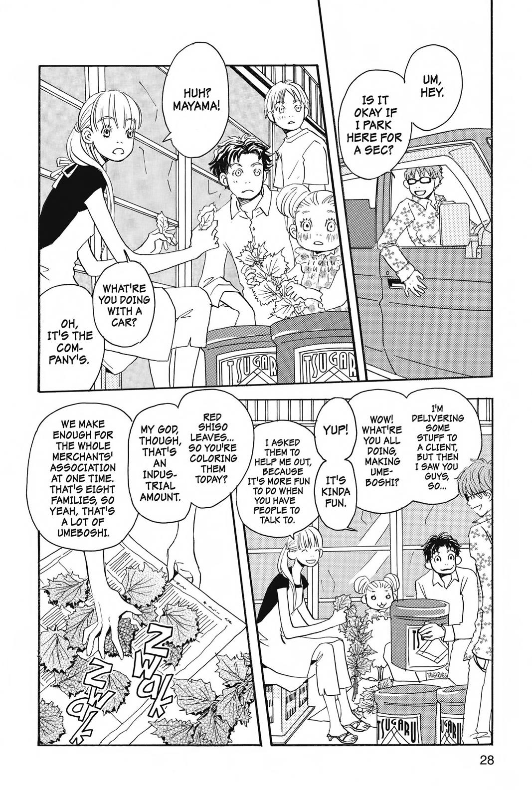 Read Honey and Clover EN Manga Online