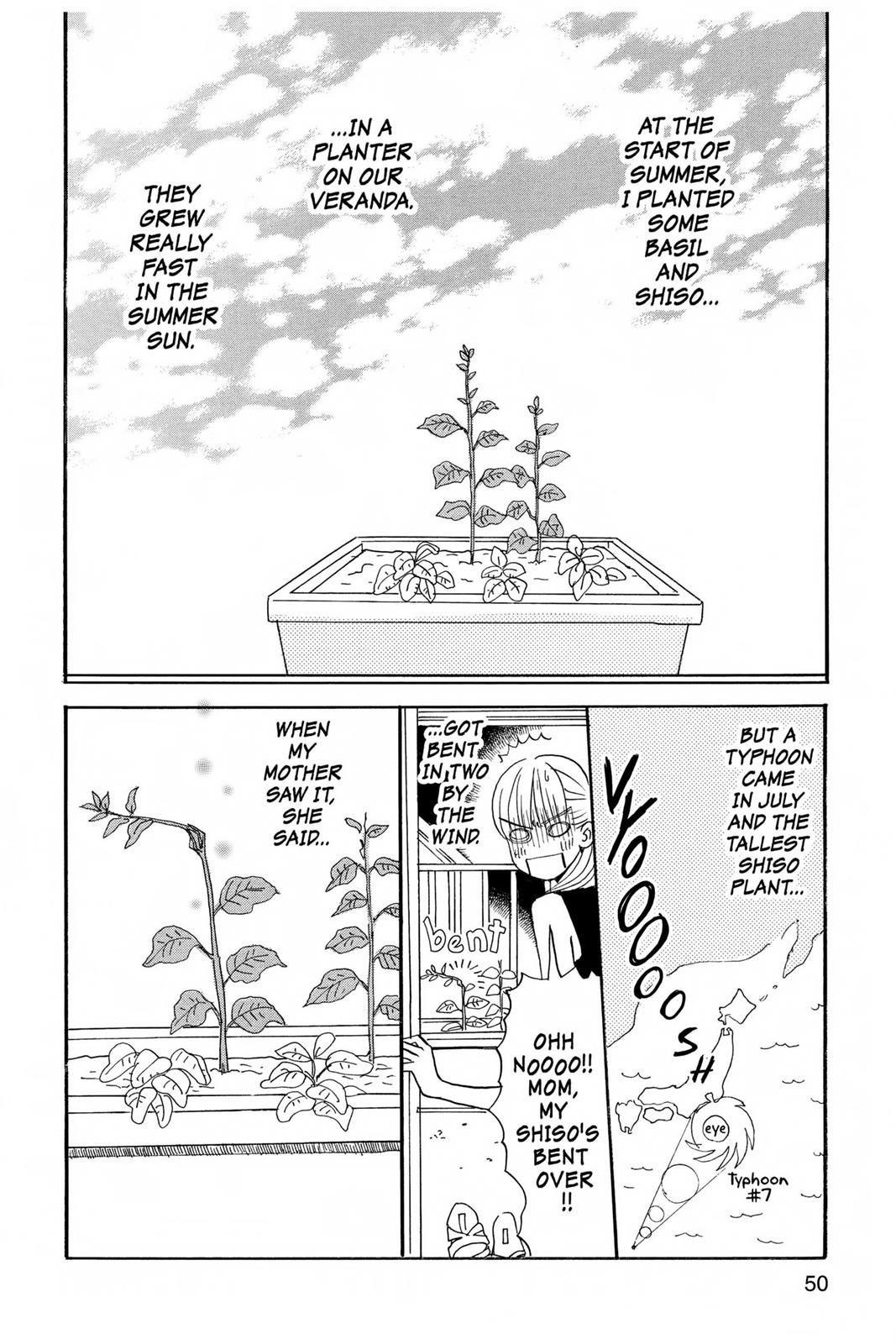 Read Honey and Clover EN Manga Online