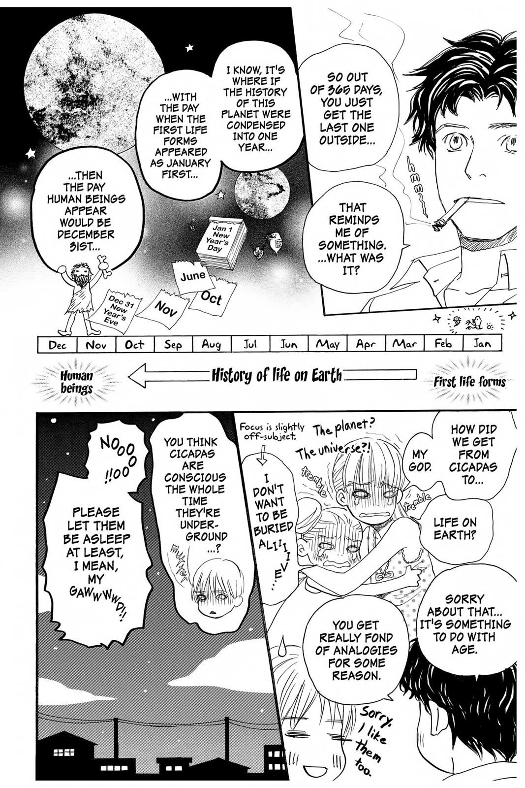 Read Honey and Clover EN Manga Online