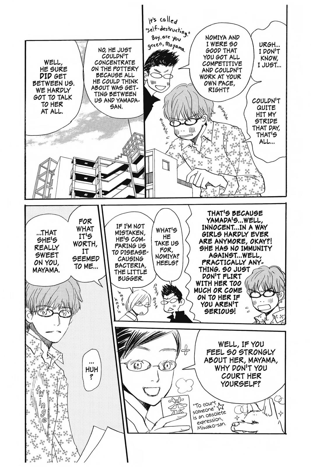 Read Honey and Clover EN Manga Online