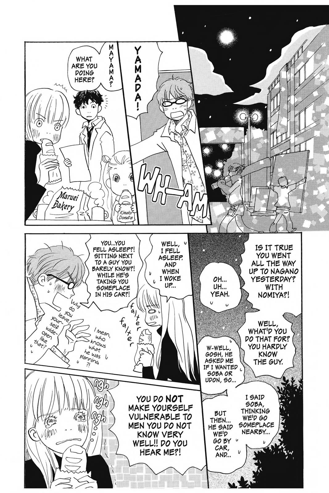 Read Honey and Clover EN Manga Online