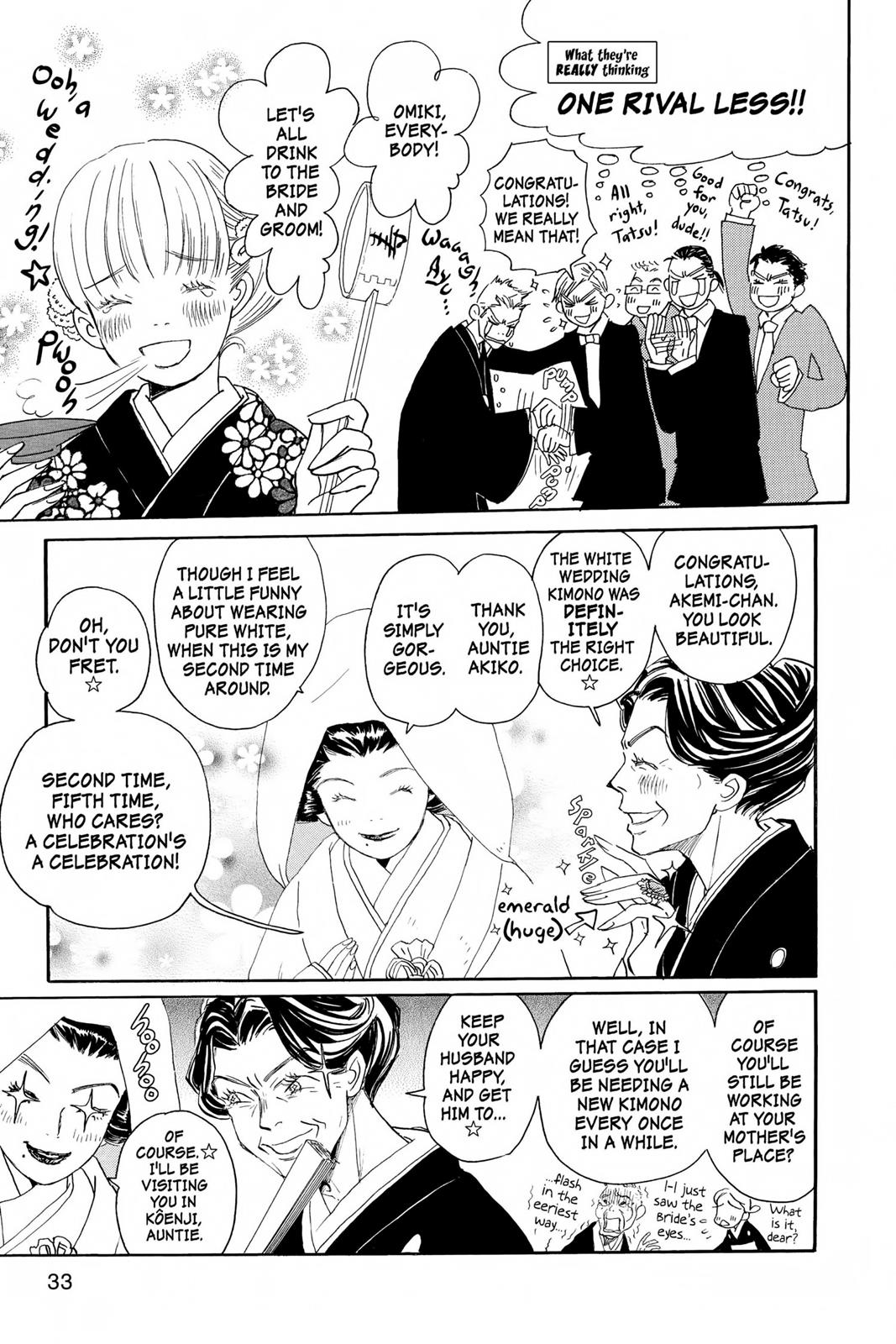 Read Honey and Clover EN Manga Online