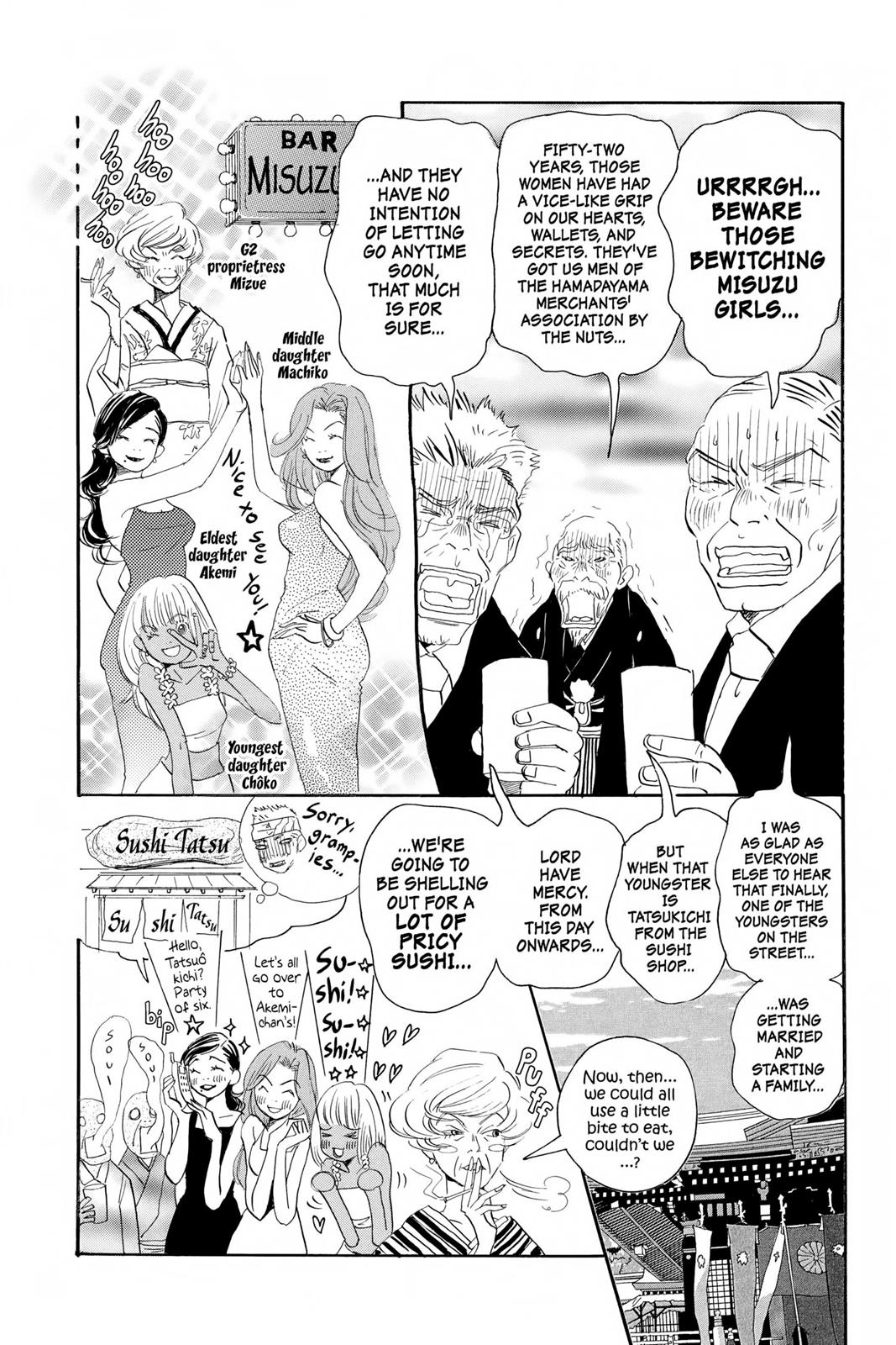 Read Honey and Clover EN Manga Online