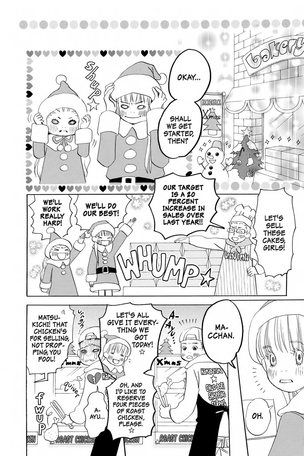 Read Honey and Clover EN Manga Online