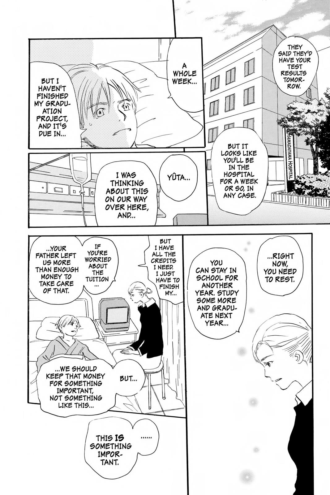 Read Honey and Clover EN Manga Online