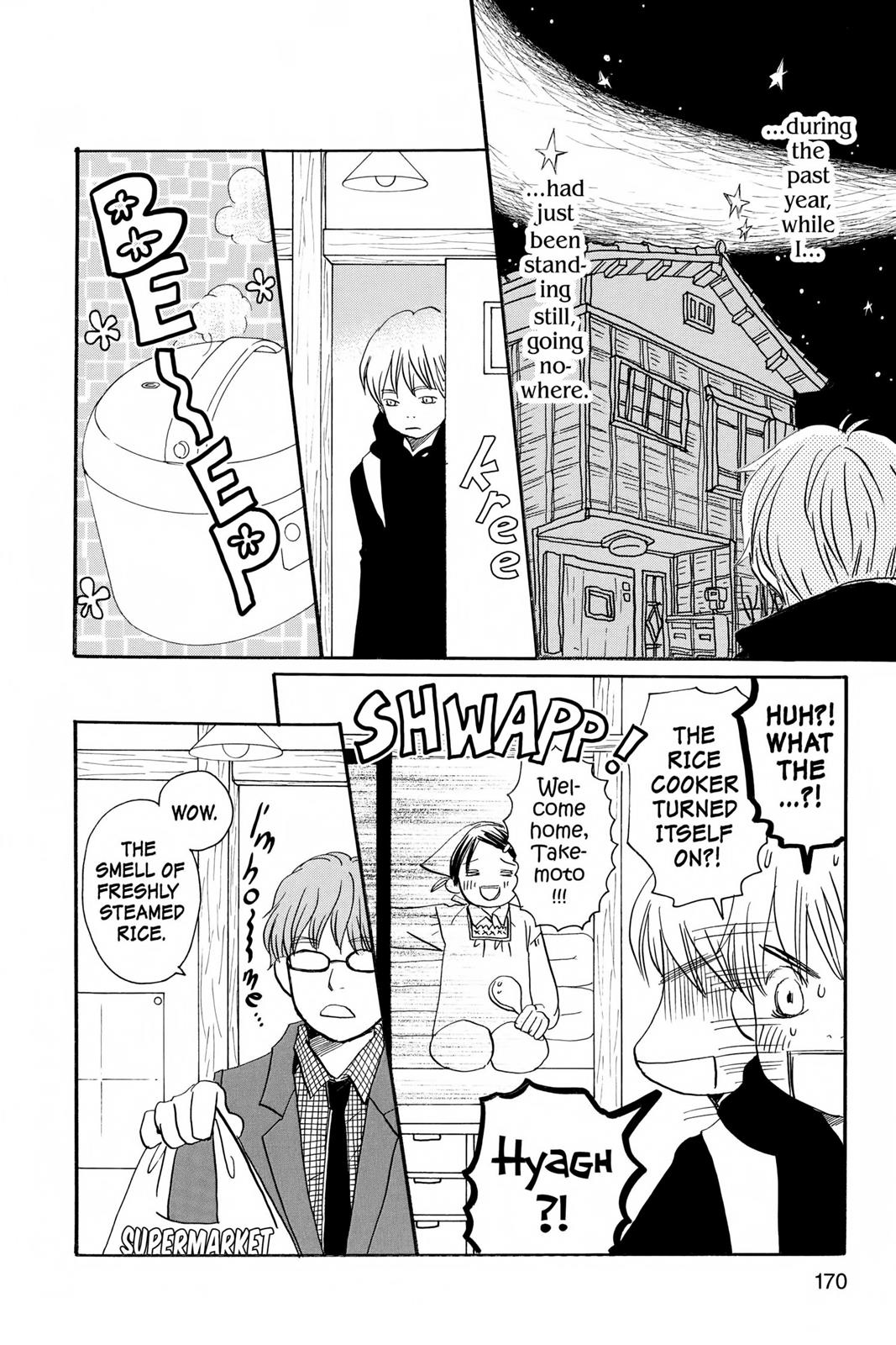 Read Honey and Clover EN Manga Online