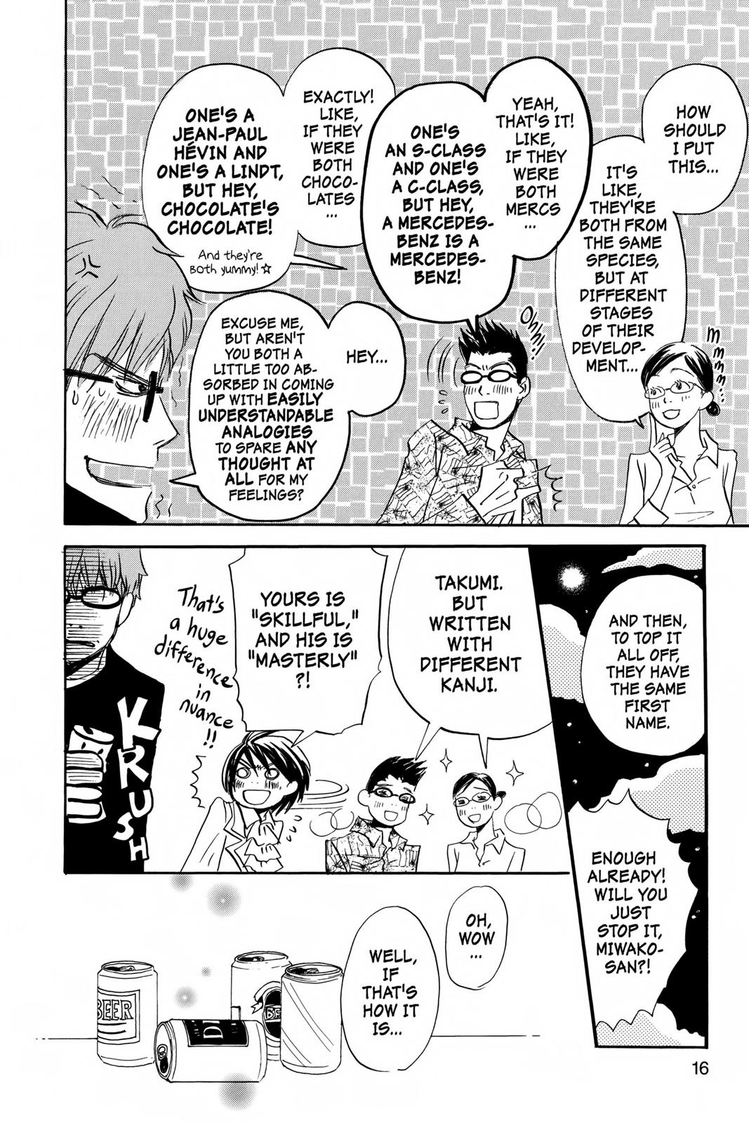 Read Honey and Clover EN Manga Online