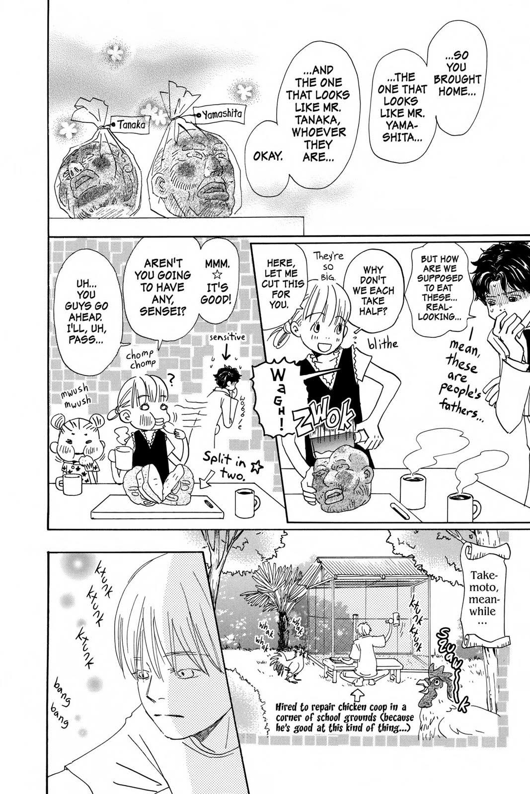Read Honey and Clover EN Manga Online