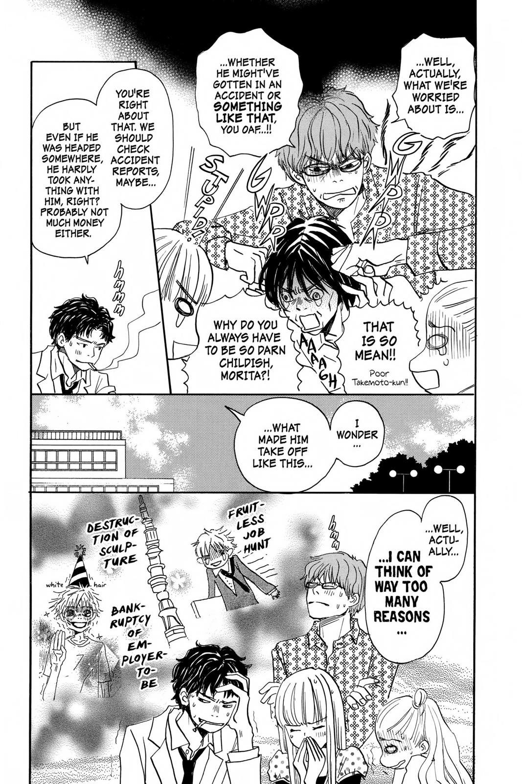 Read Honey and Clover EN Manga Online