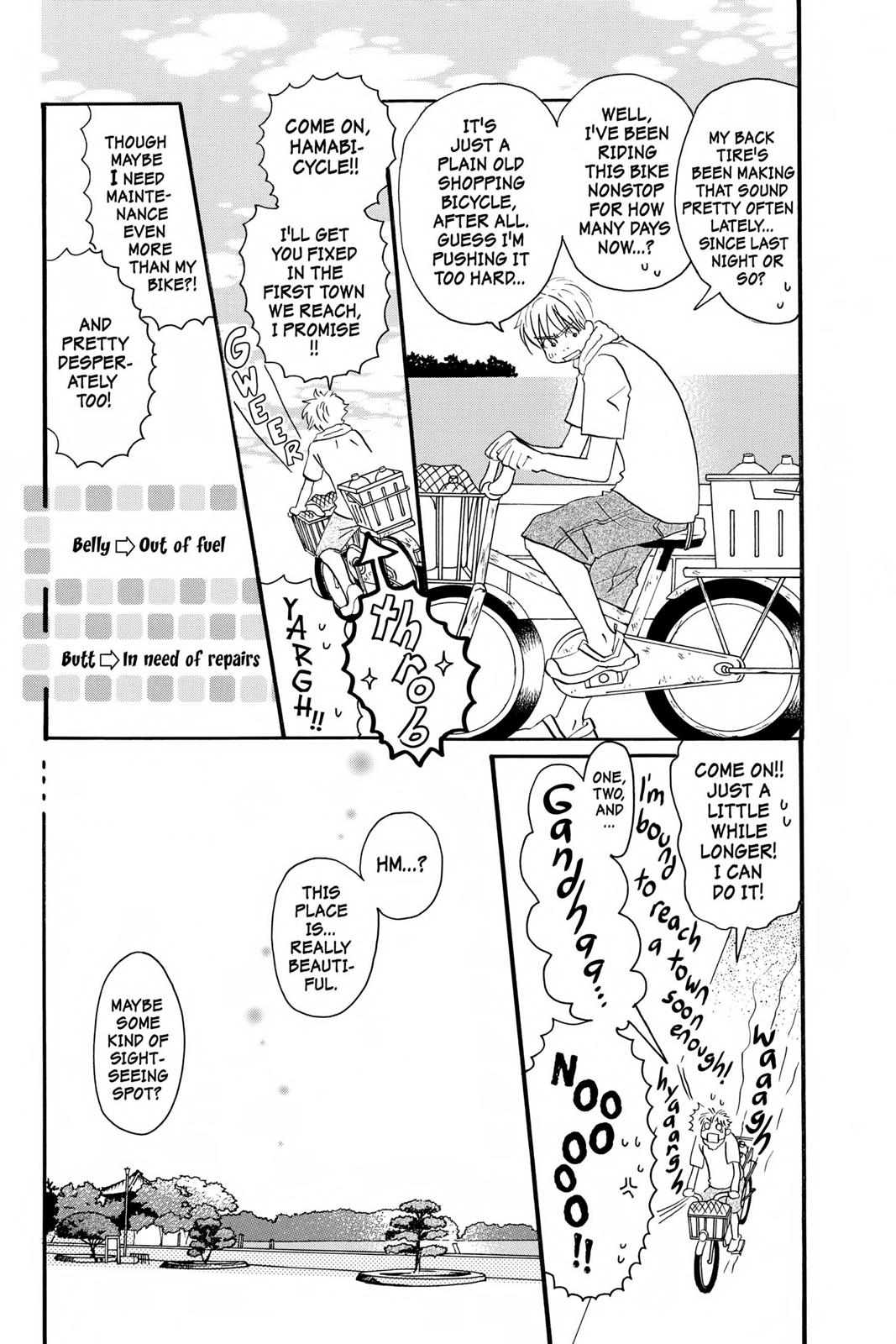 Read Honey and Clover EN Manga Online