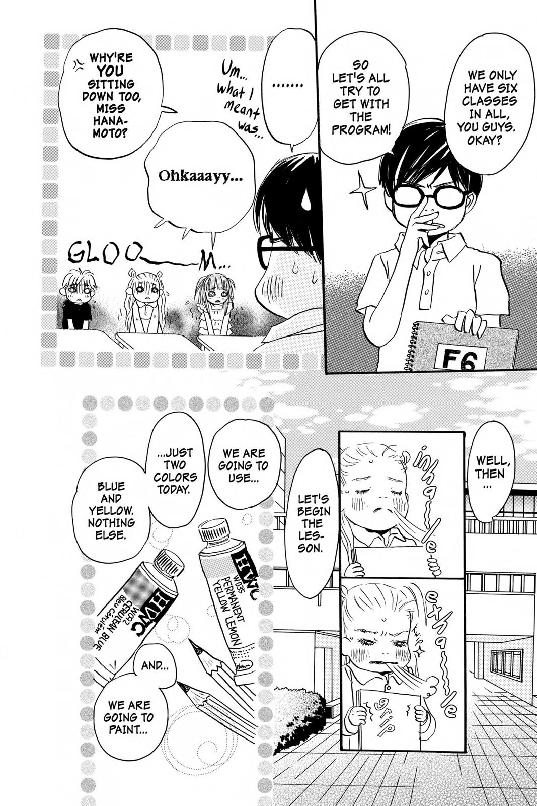 Read Honey and Clover EN Manga Online