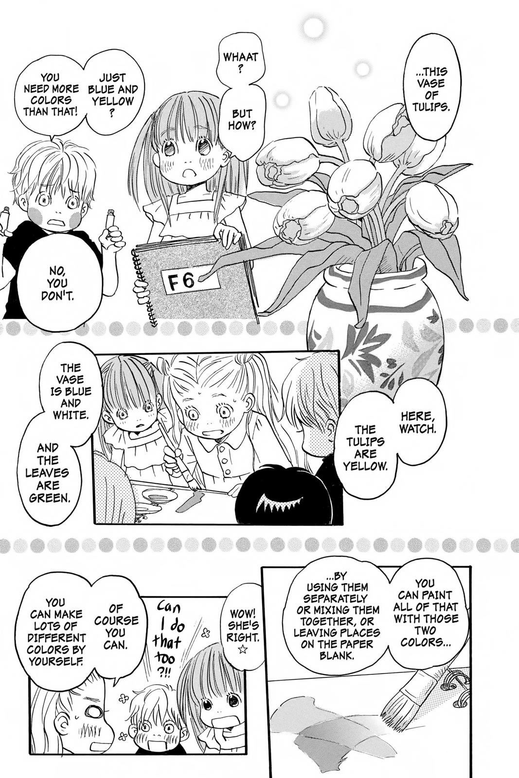 Read Honey and Clover EN Manga Online