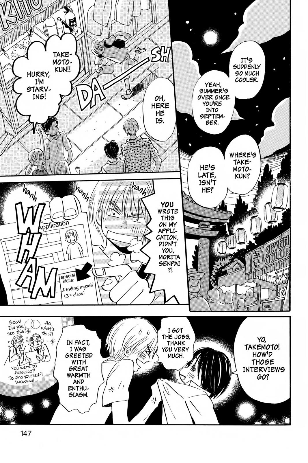 Read Honey and Clover EN Manga Online