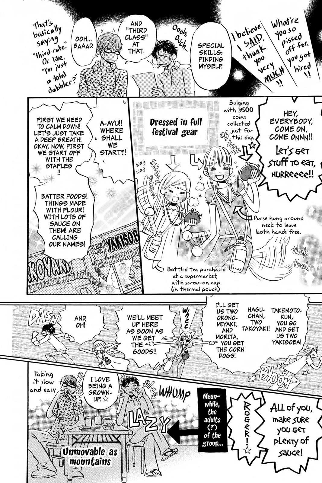 Read Honey and Clover EN Manga Online