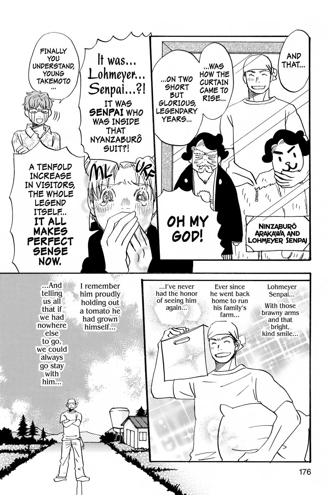 Read Honey and Clover EN Manga Online