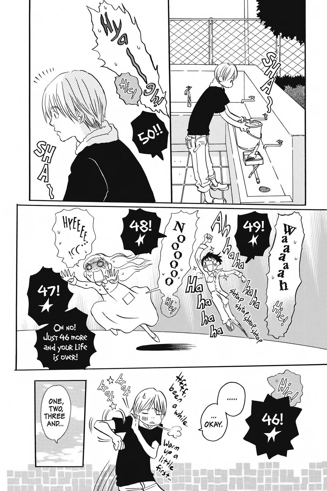 Read Honey and Clover EN Manga Online