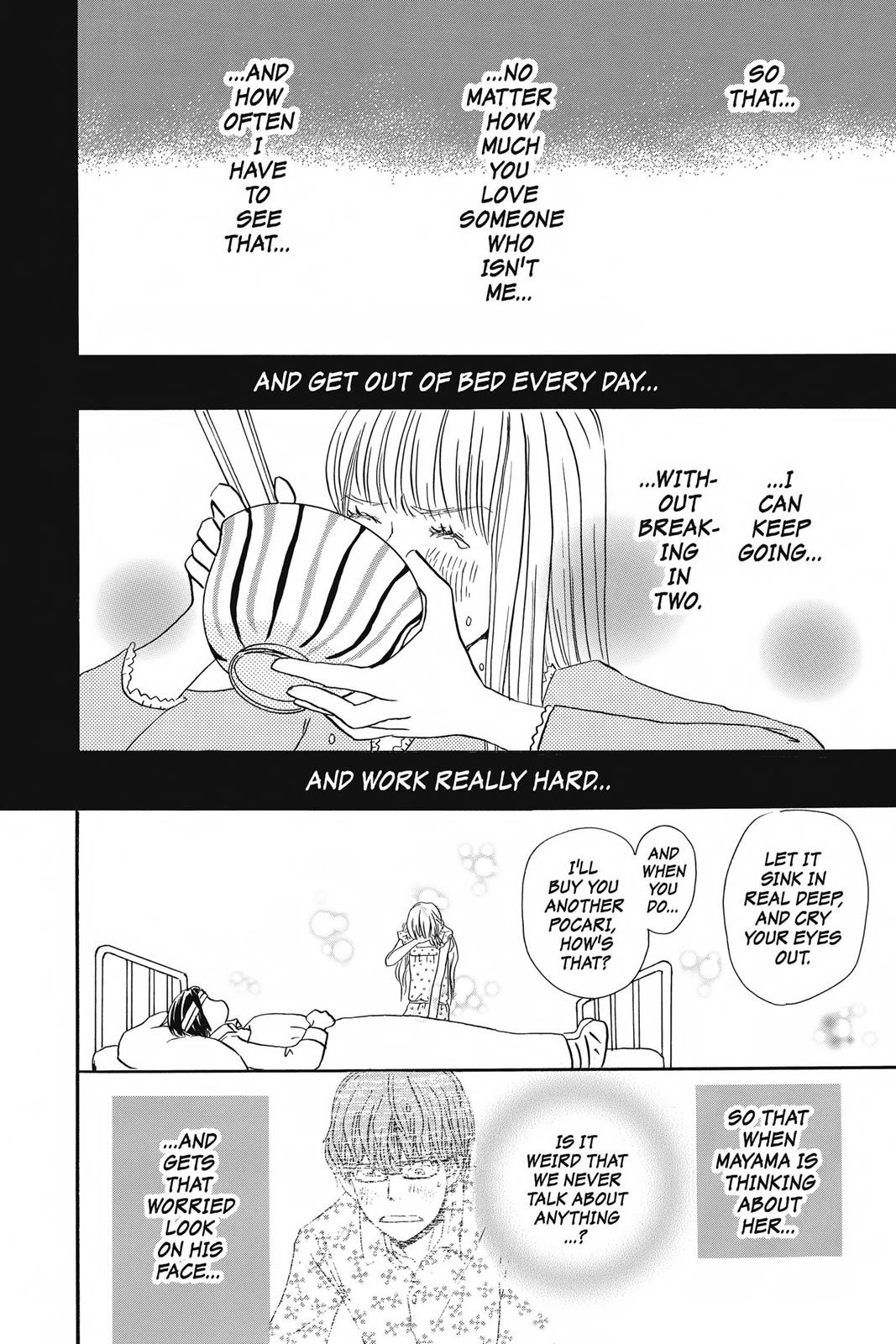 Read Honey and Clover EN Manga Online