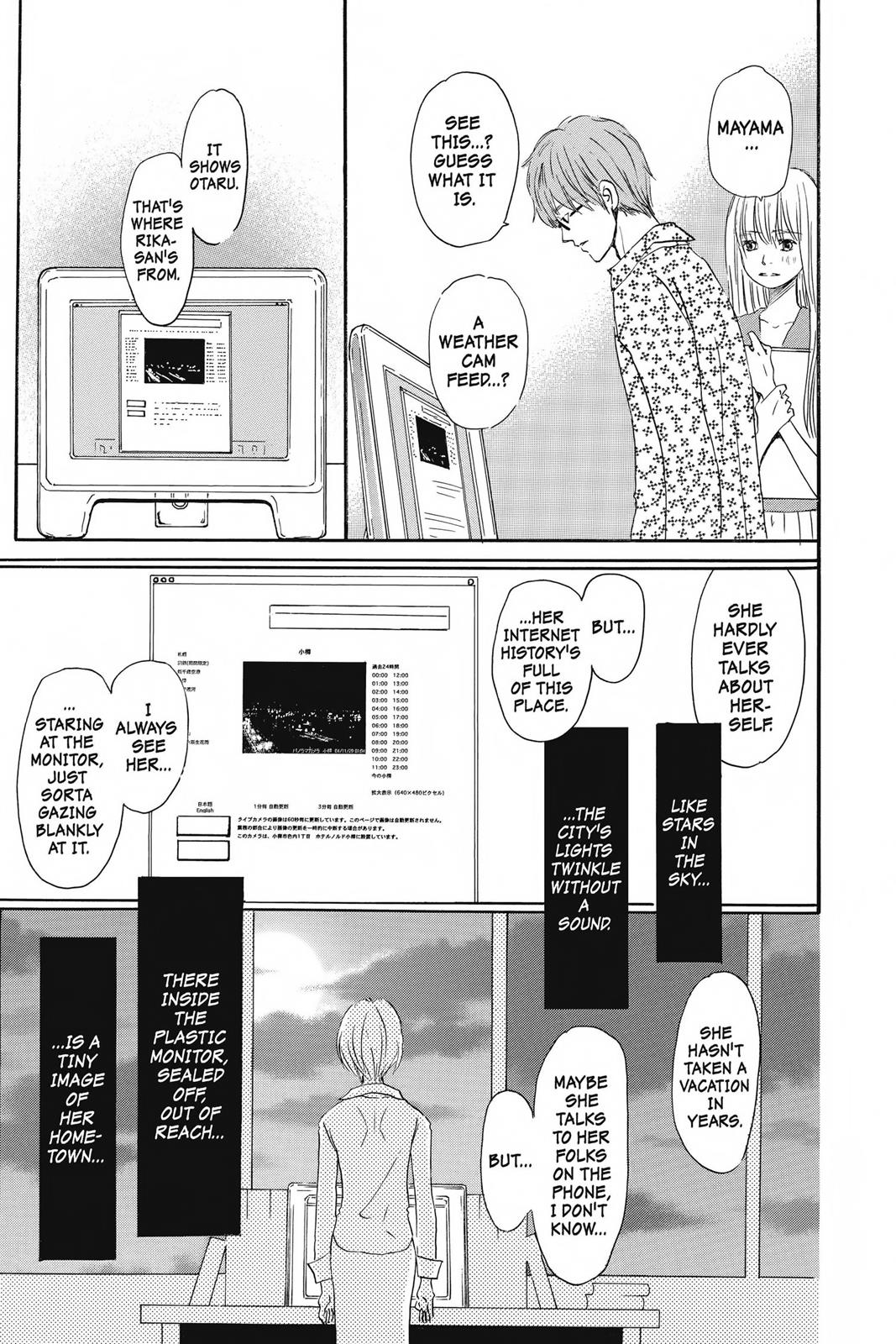 Read Honey and Clover EN Manga Online
