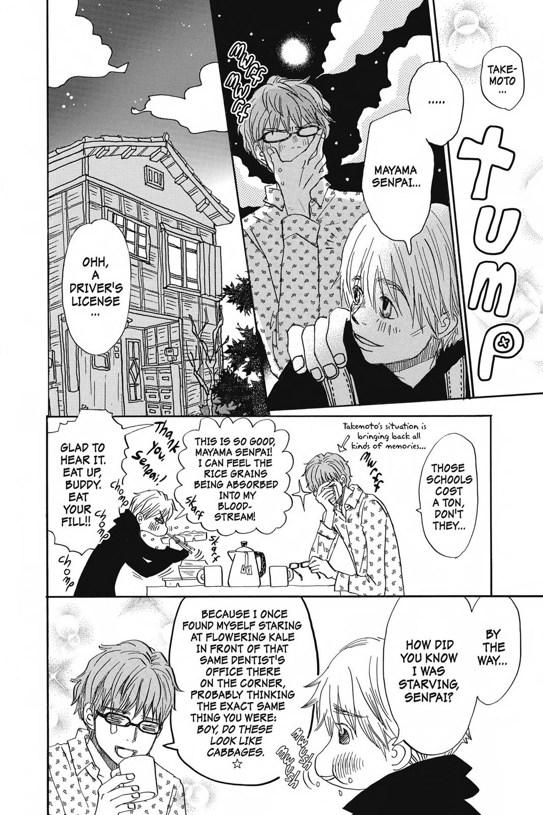 Read Honey and Clover EN Manga Online