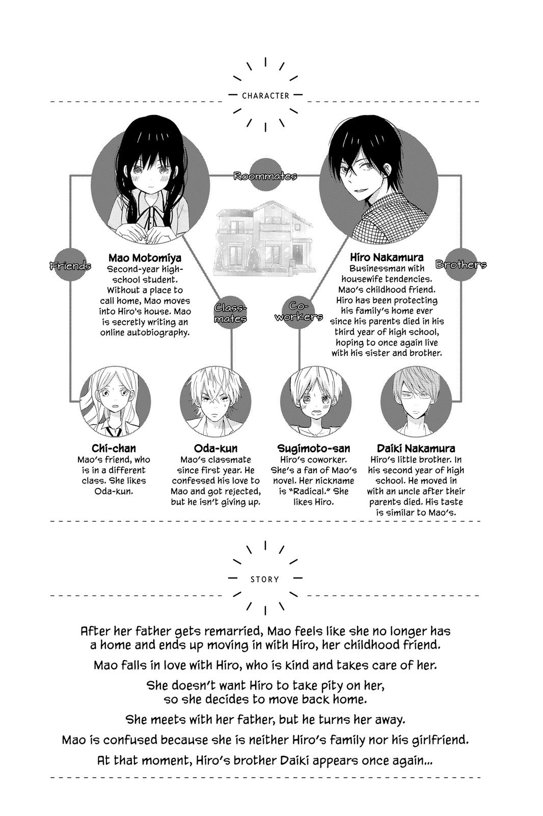 Read House of the Sun EN Manga Online