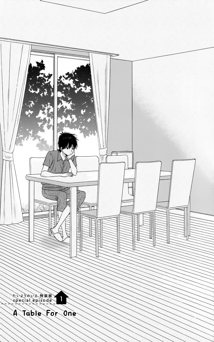 Read House of the Sun EN Manga Online