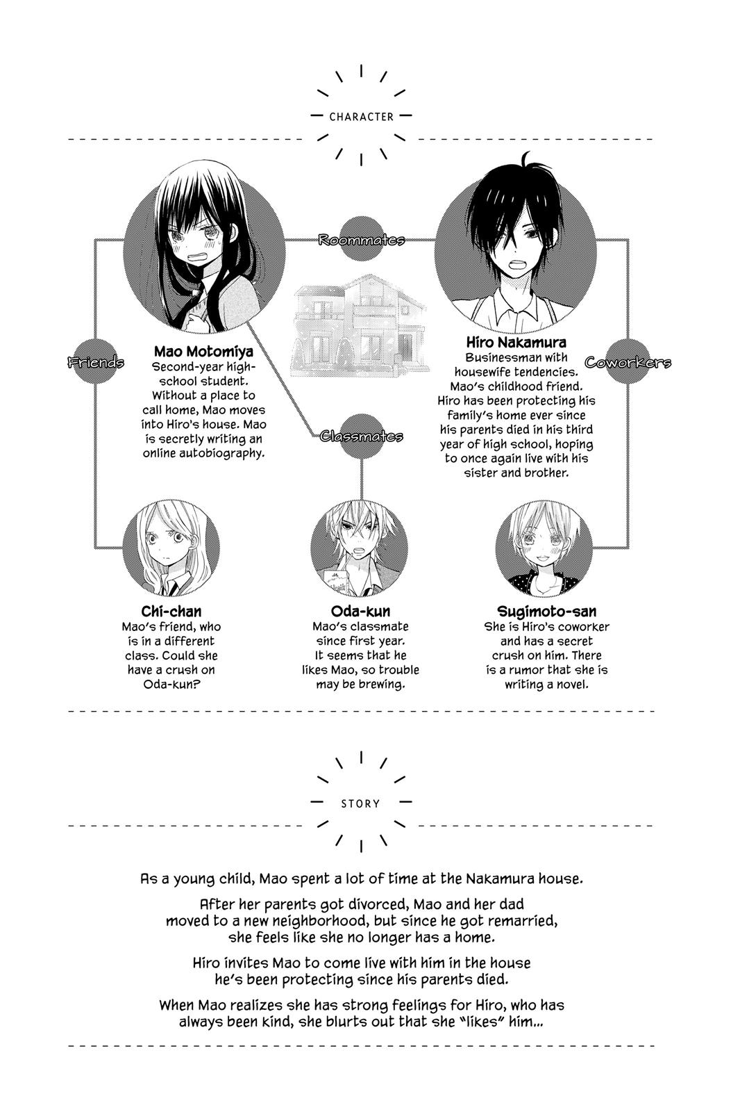 Read House of the Sun EN Manga Online