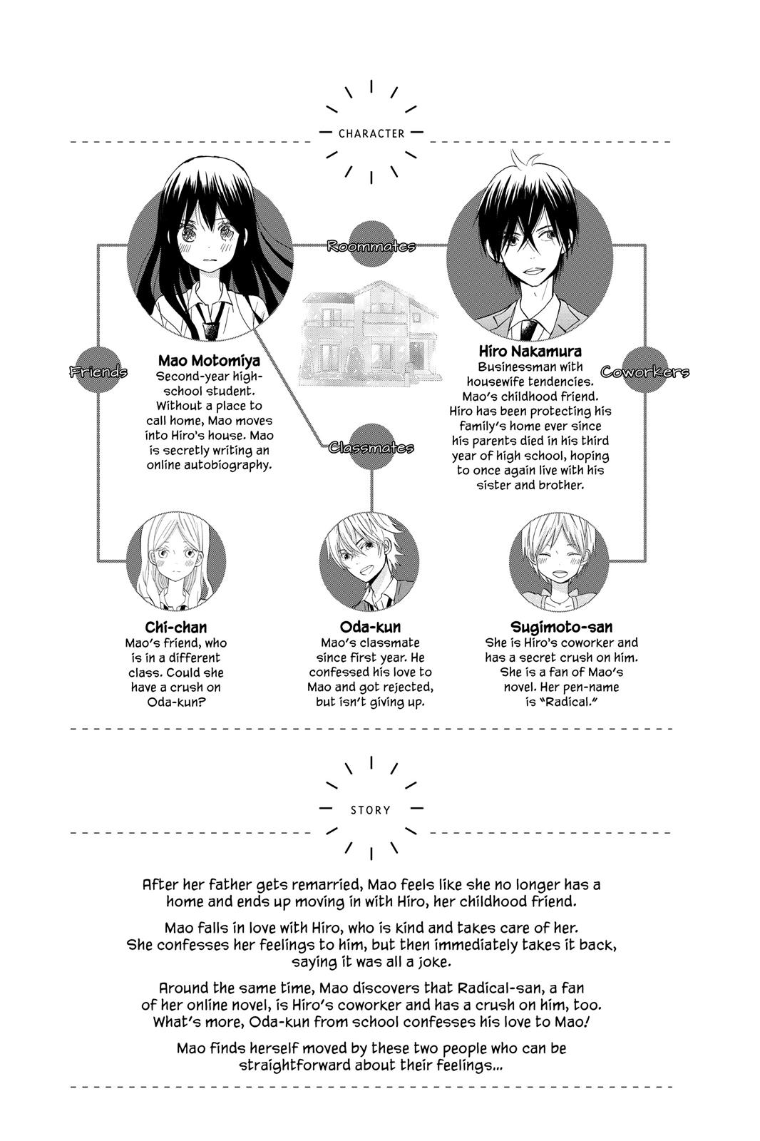 Read House of the Sun EN Manga Online