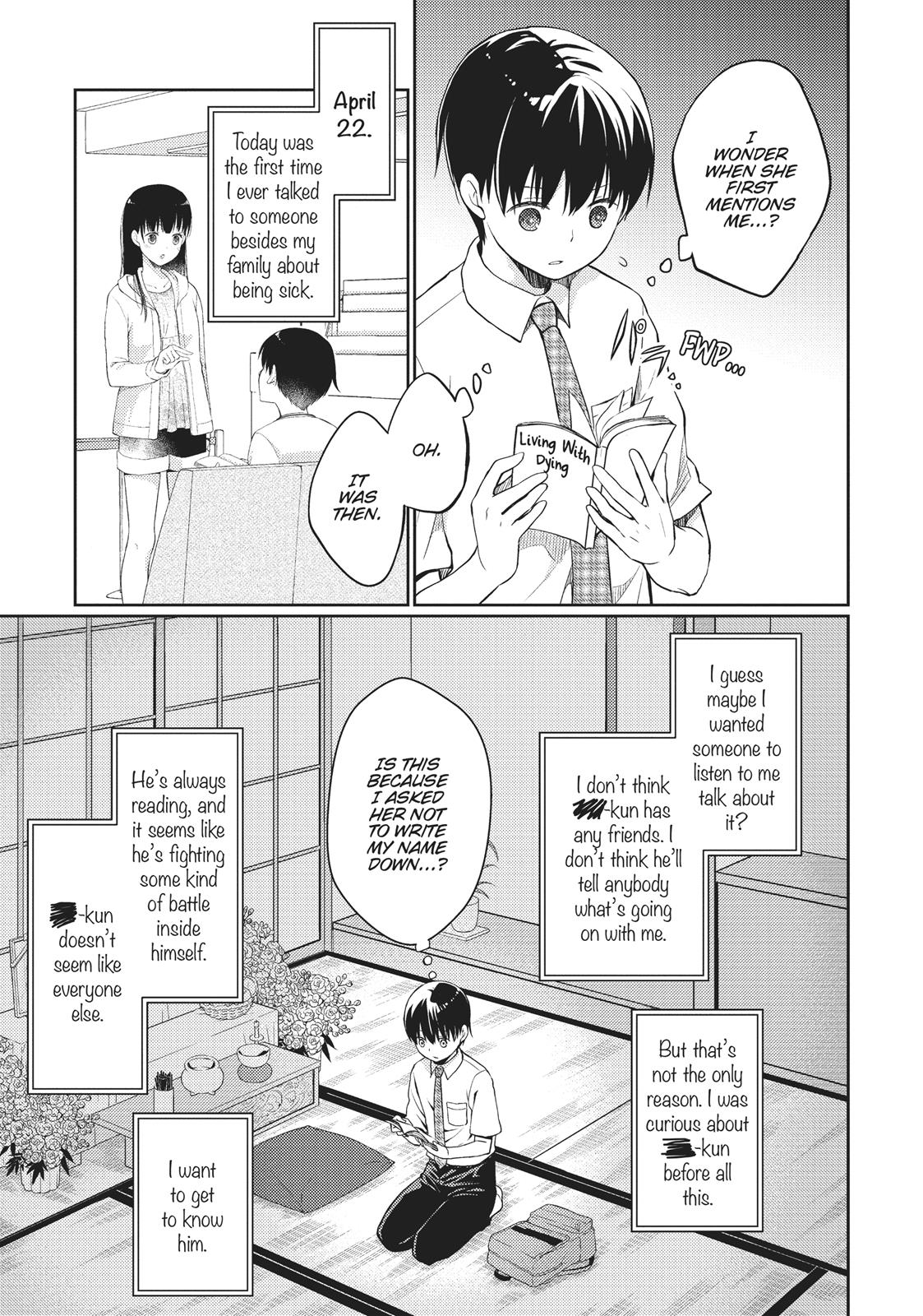 Read I Want to Eat Your Pancreas EN Manga Online