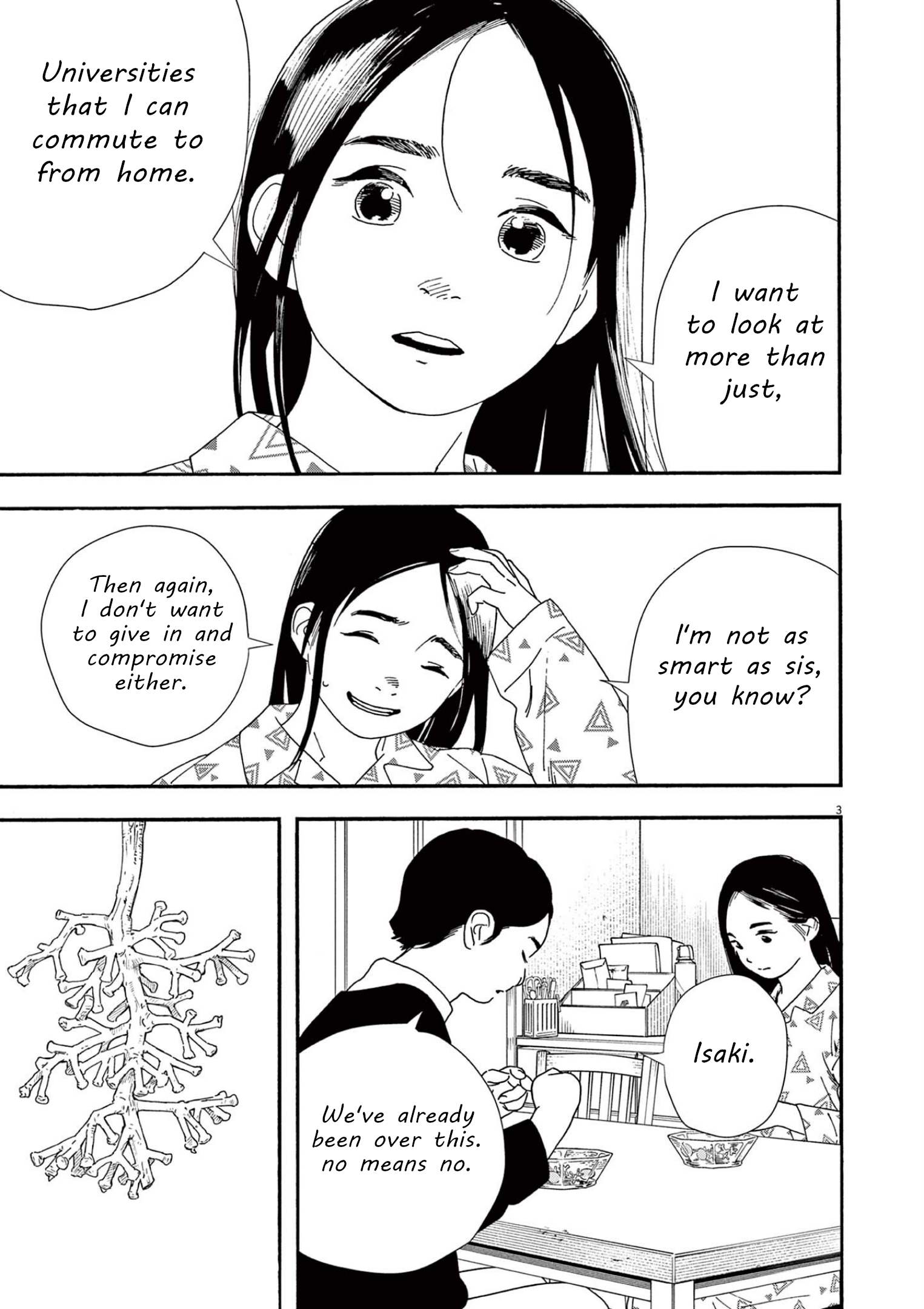 Read Insomniacs After School EN Manga Online