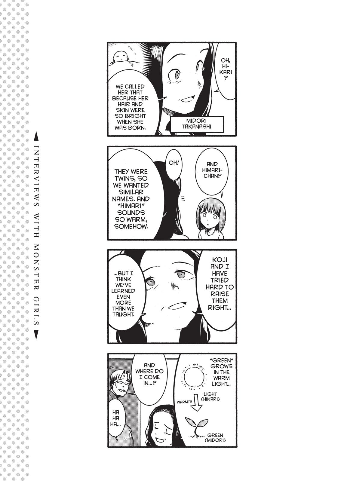 Read Interviews with Monster Girls EN Manga Online