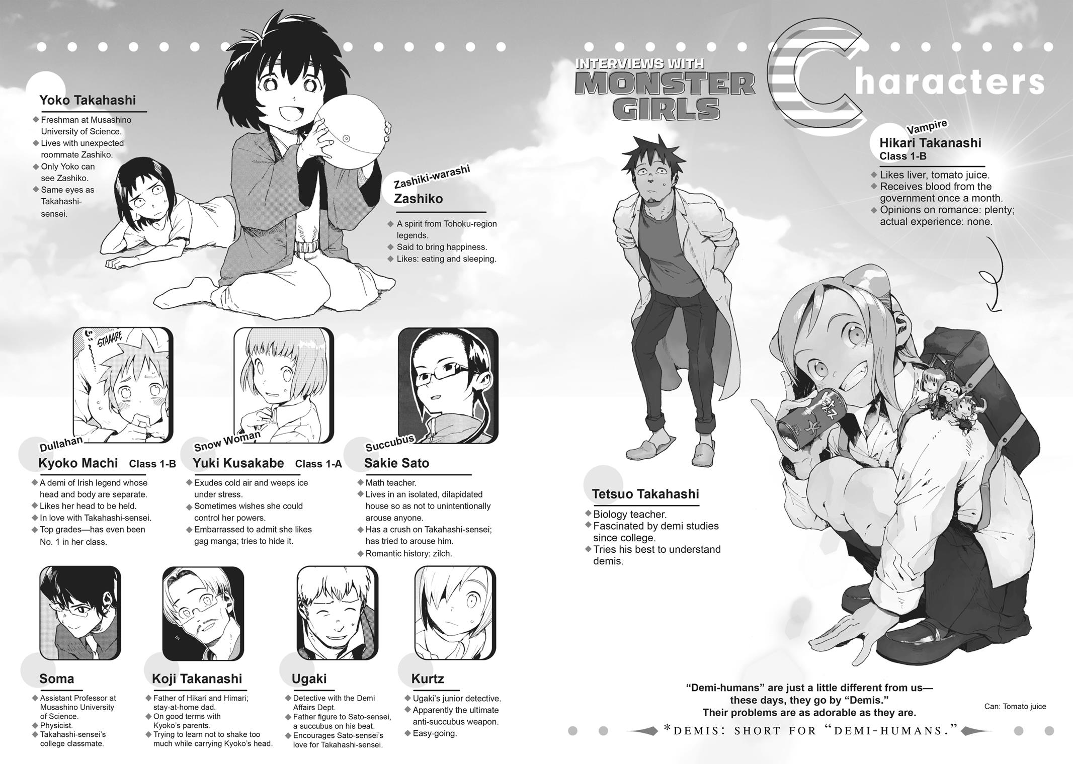 Read Interviews with Monster Girls EN Manga Online