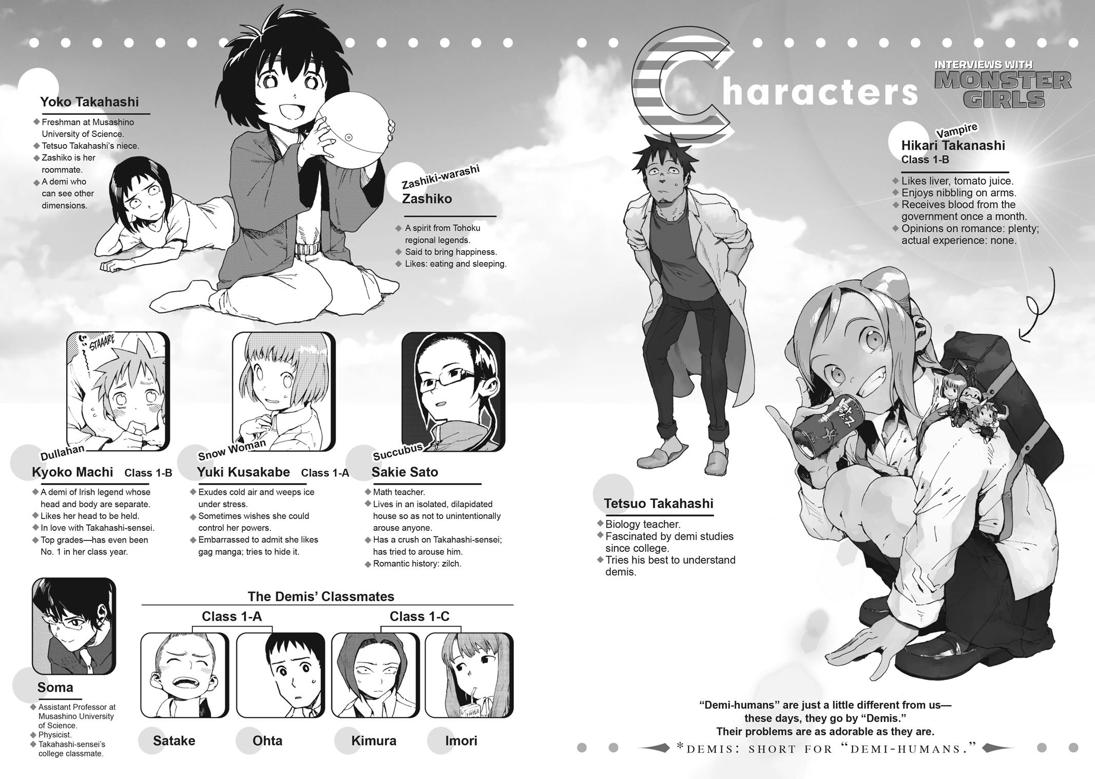 Read Interviews with Monster Girls EN Manga Online