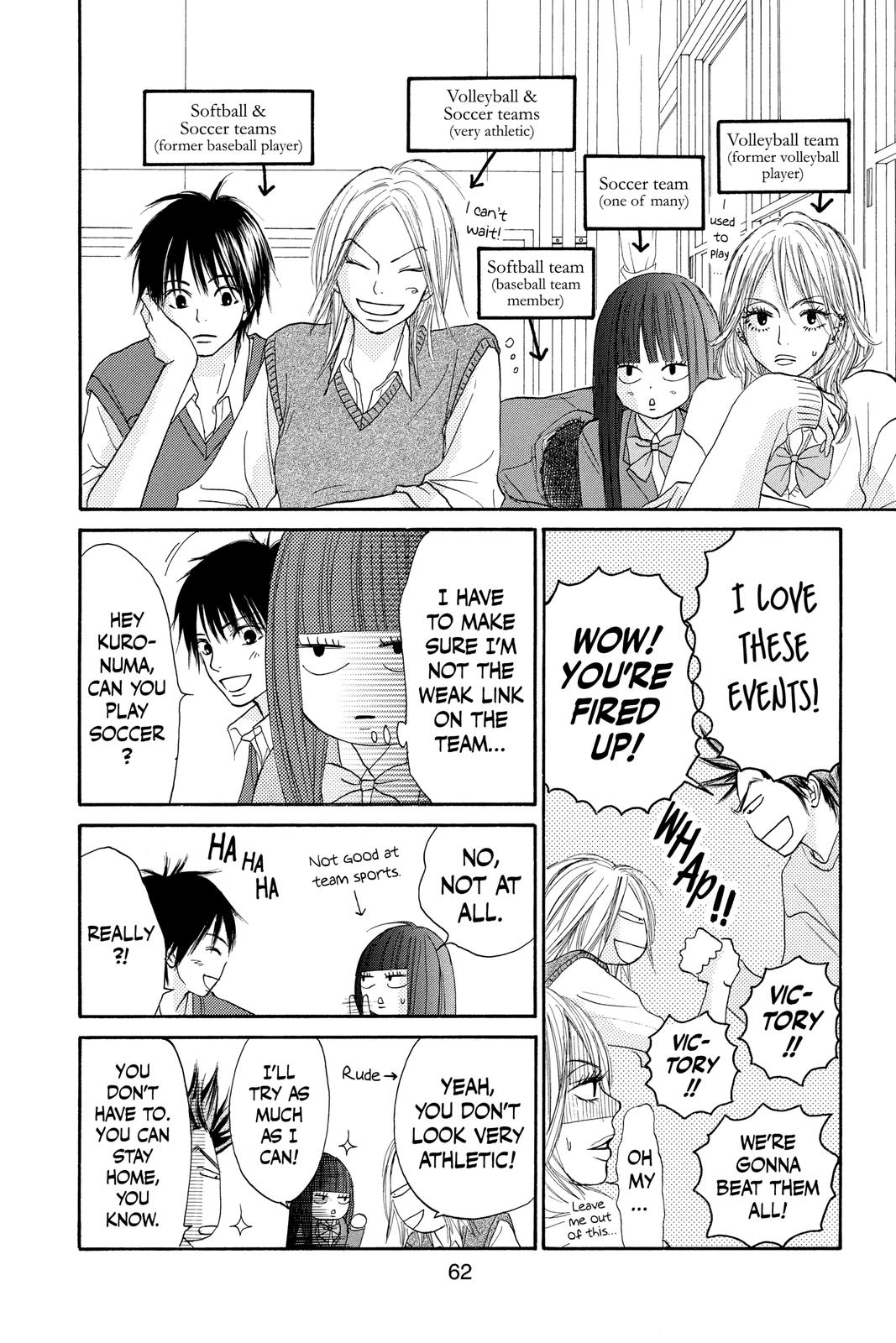 Read Kimi ni Todoke From Me to You EN Manga Online