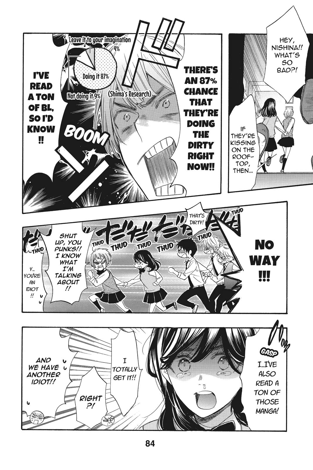 Read Kiss Him, Not Me EN Manga Online