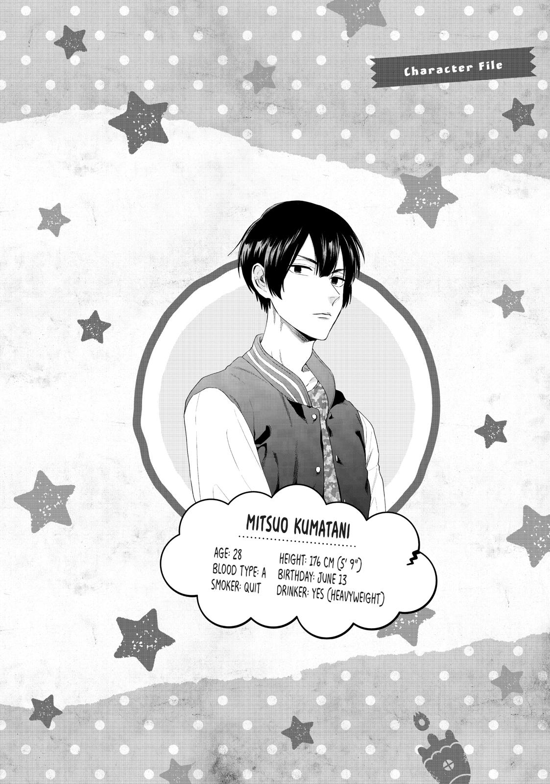 Read Life Lessons with Uramichi Oniisan EN Manga Online