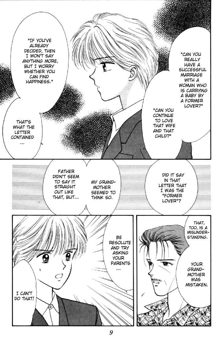 Read Marmalade Boy EN Manga Online