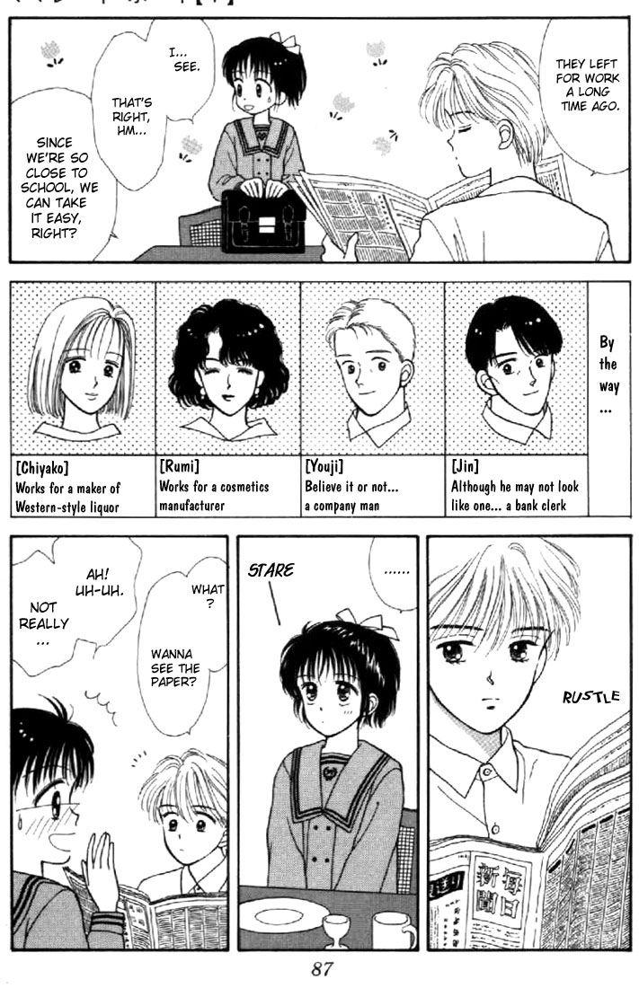 Read Marmalade Boy EN Manga Online