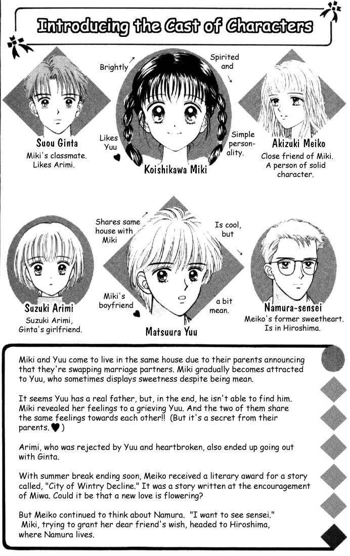 Read Marmalade Boy EN Manga Online