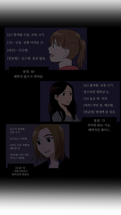 Read My ID Is Gangnam Beauty! EN Manga Online
