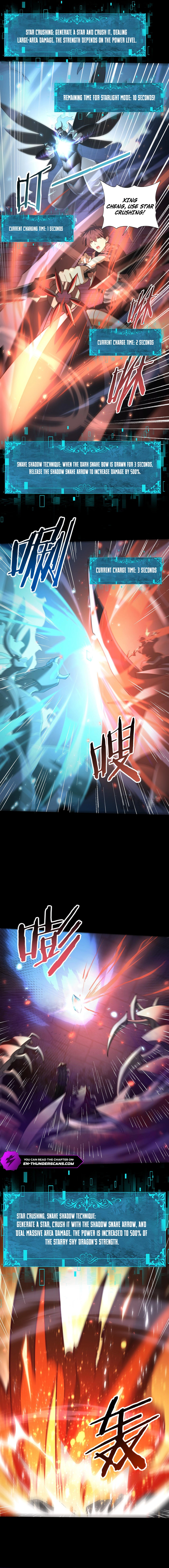 Read National Job Change I'm Stuck As the Weakest Dragon Tamer ! EN Manga Online