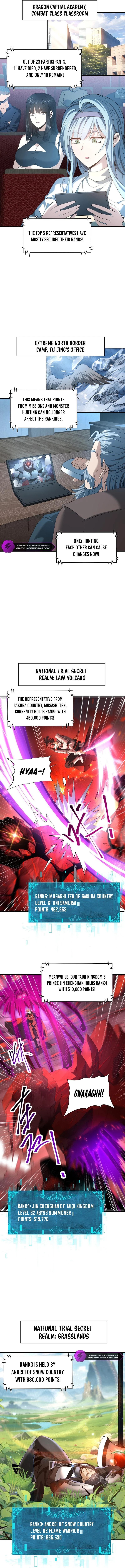 Read National Job Change I'm Stuck As the Weakest Dragon Tamer ! EN Manga Online