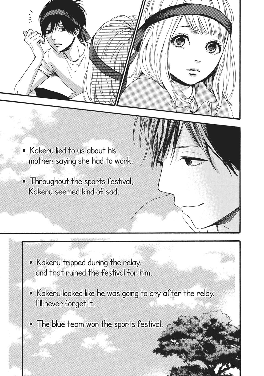 Read Orange EN Manga Online