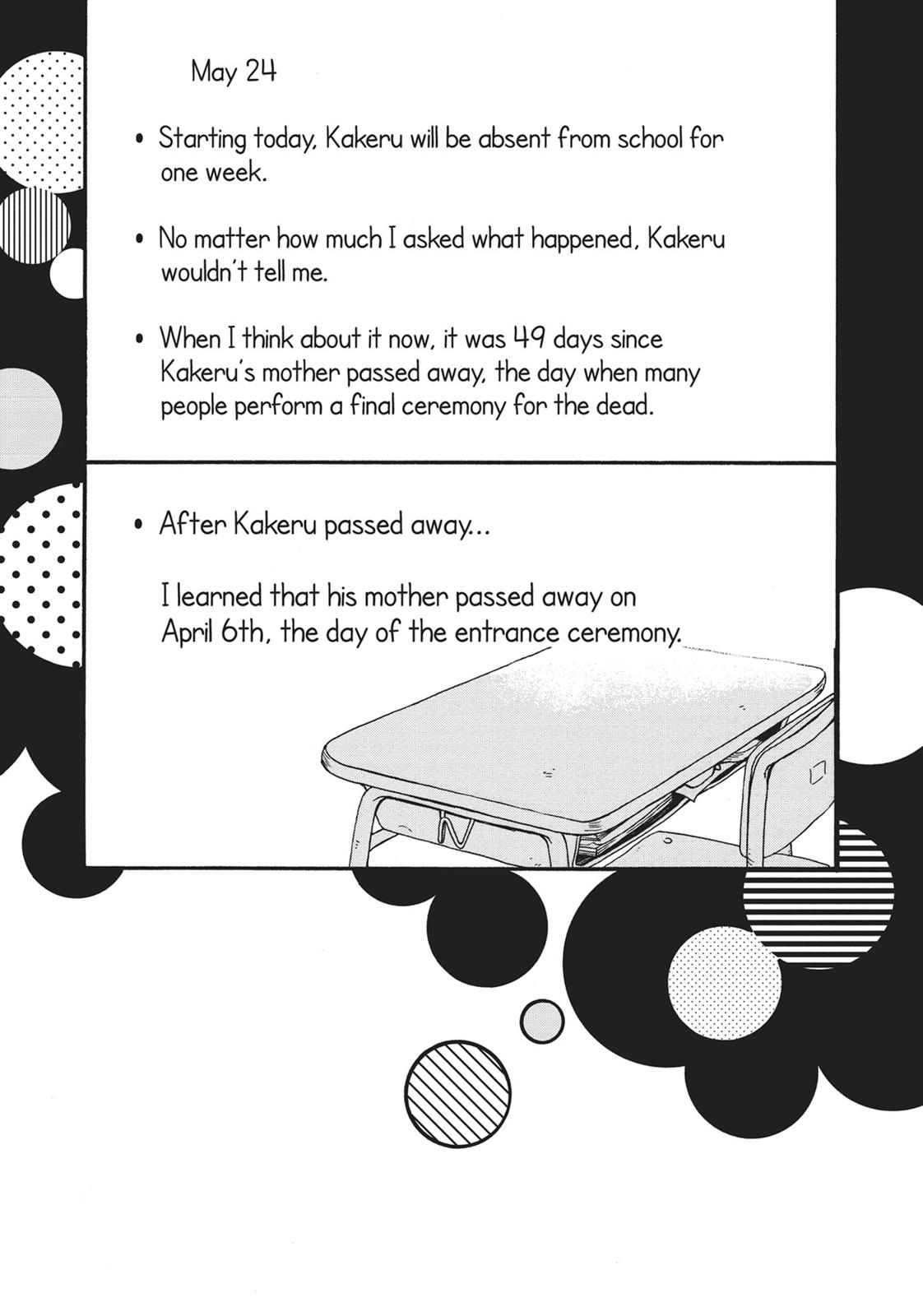 Read Orange EN Manga Online