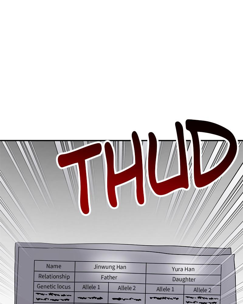 Read Perfect Marriage Revenge EN Manga Online