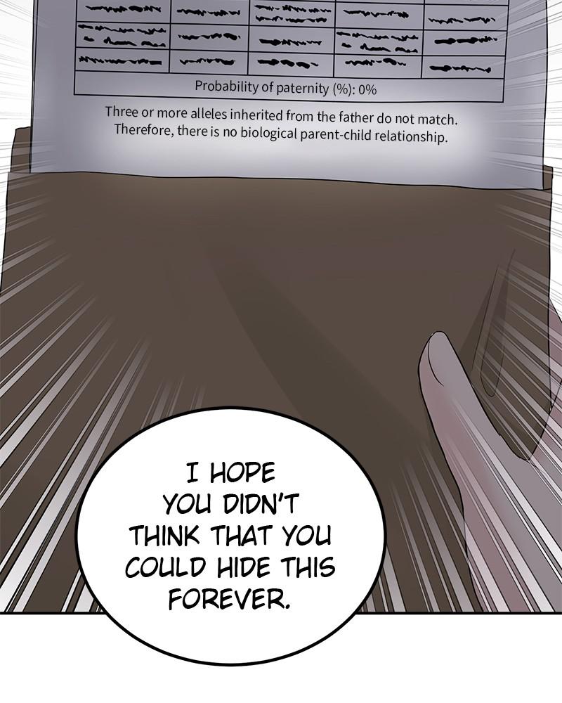 Read Perfect Marriage Revenge EN Manga Online