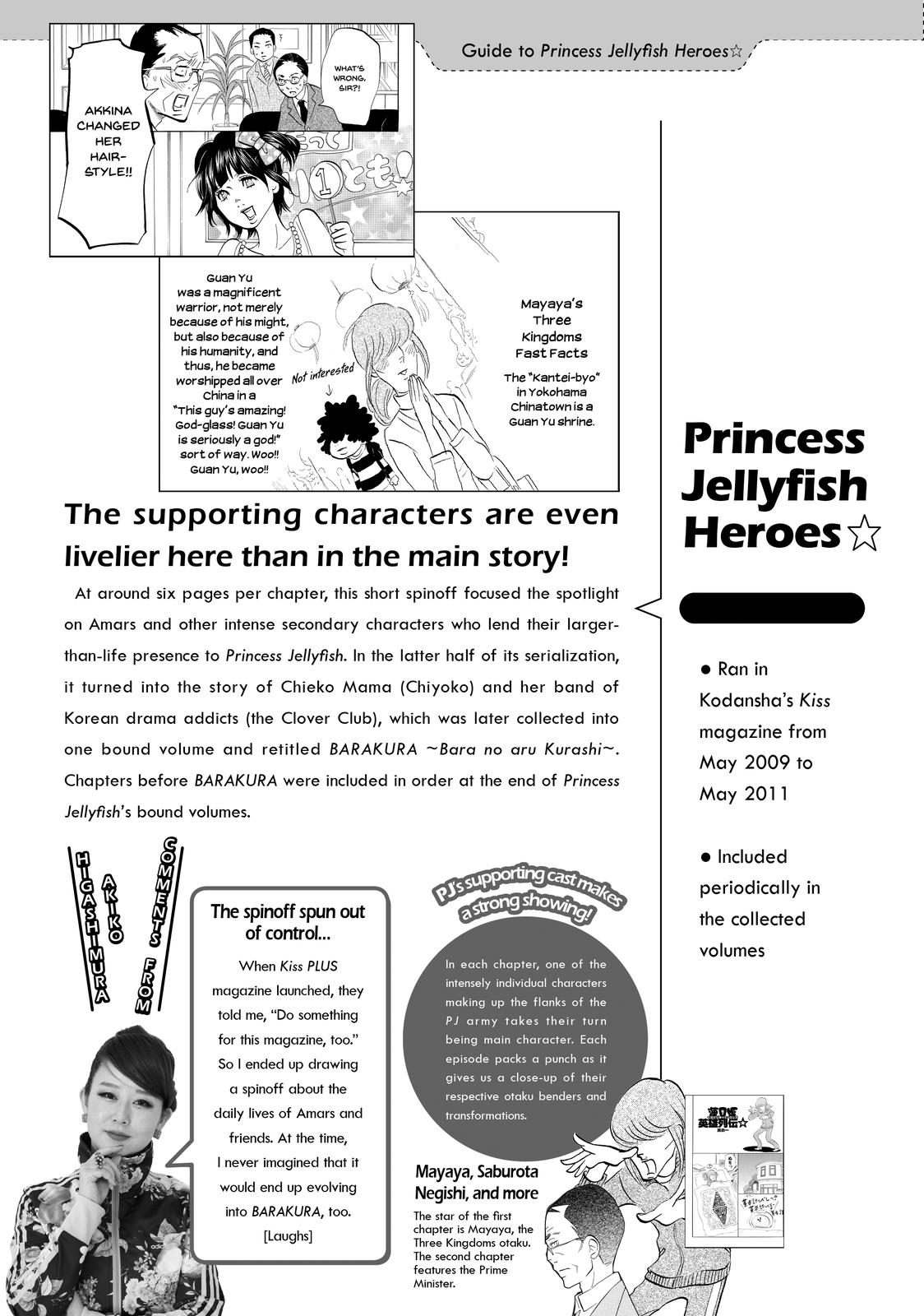 Read Princess Jellyfish EN Manga Online