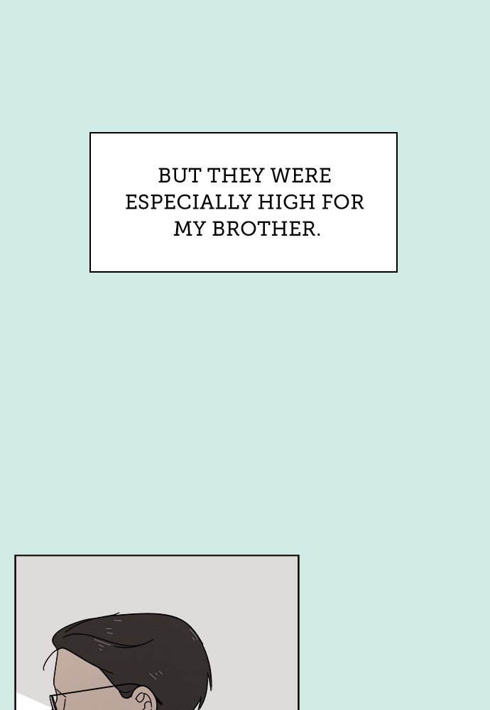 Read Seasons of Blossom EN Manga Online