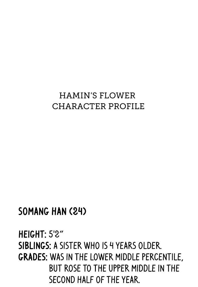 Read Seasons of Blossom EN Manga Online